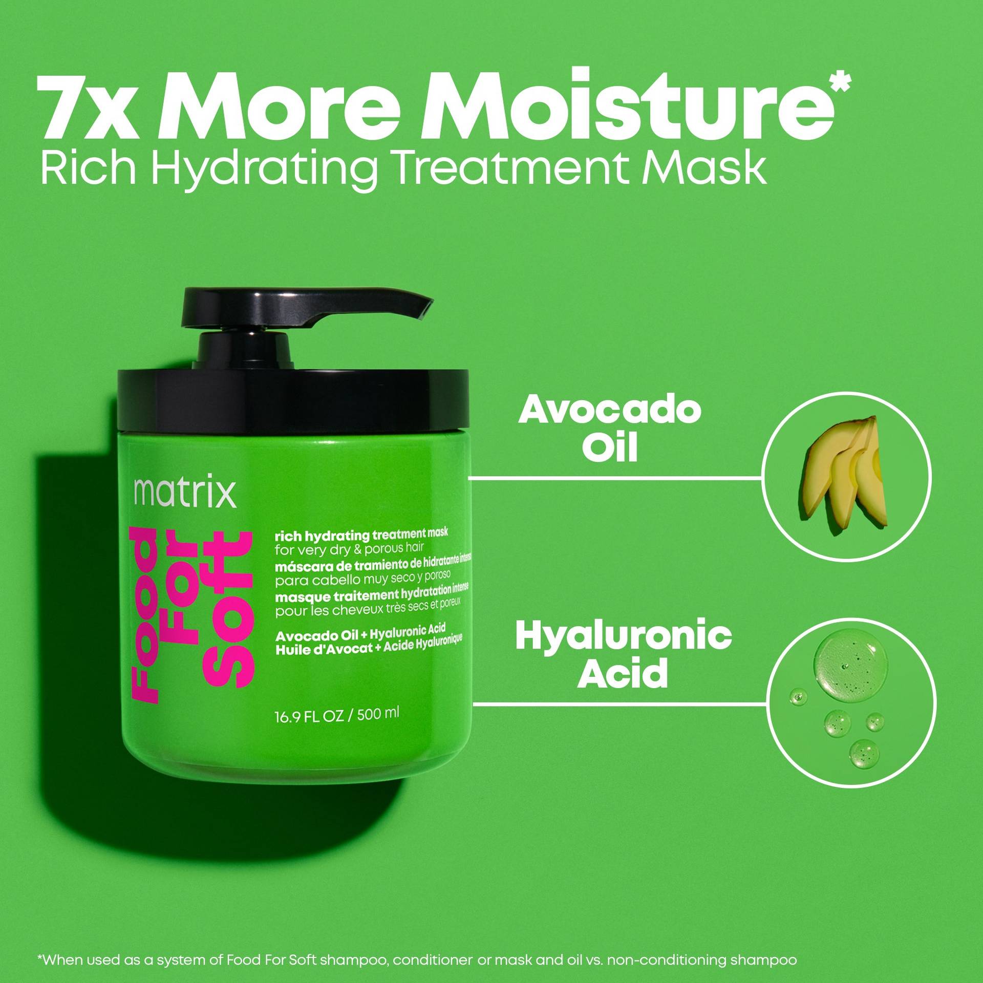 Matrix Food For Soft Rich Hydrating Treatment Mask | Blendderella
